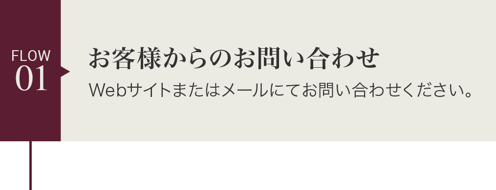01.お客様からのお問い合わせ